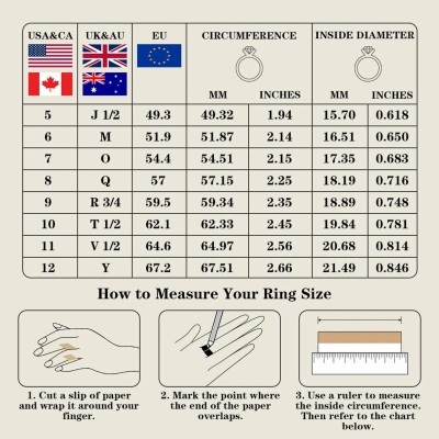 ring size