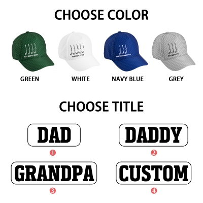 name