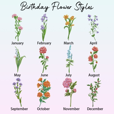 birth flower