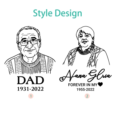style