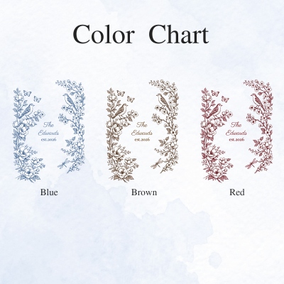 floral
