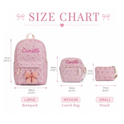 size