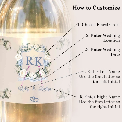 Customization