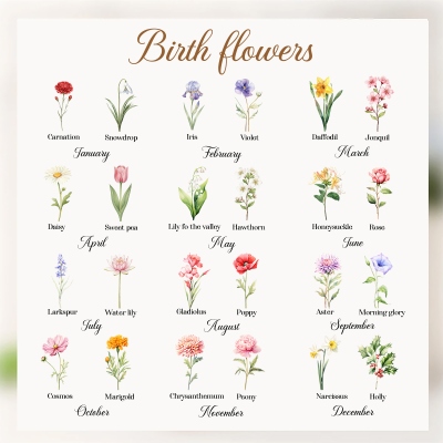 Personalized Name Birth Flower Book Design Gel Pen, Retractable Ballpoint Pen, Birthday/Graduation/Back to School Gift for Students/Teachers/Women