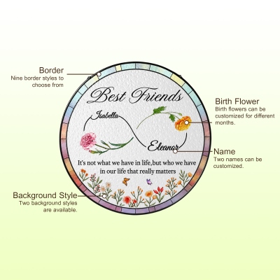 birth flower