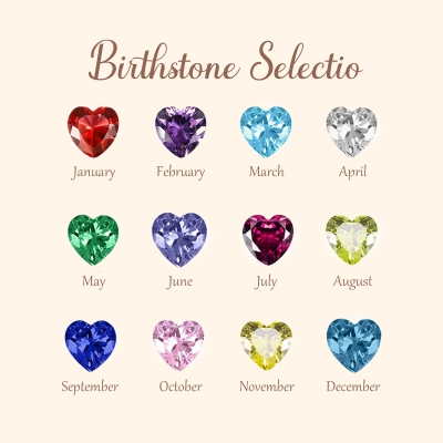 heart birthstone
