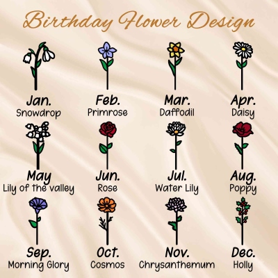 birth flower