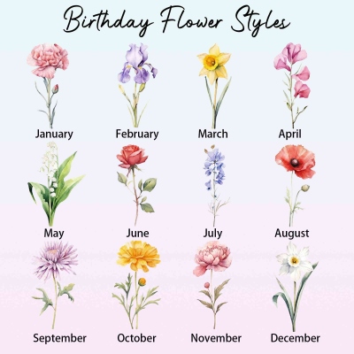 birth flower