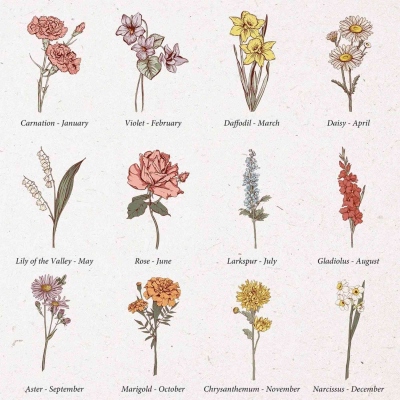 birth flower