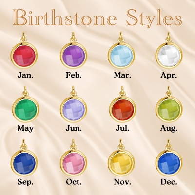 birthstone