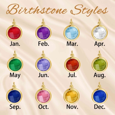 Birthstone