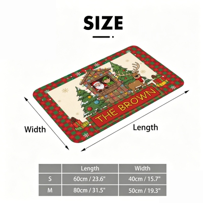 size