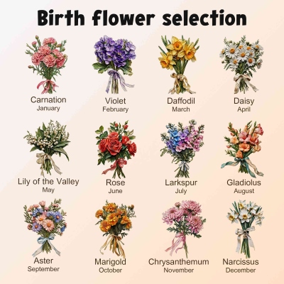誕生花