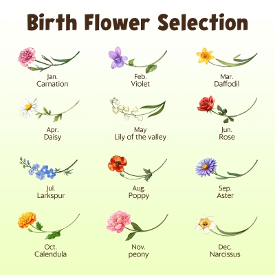 誕生花