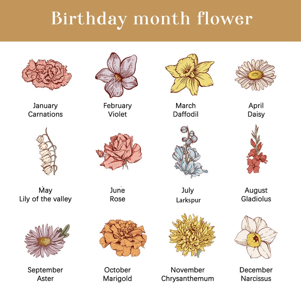 Birthday Flowers