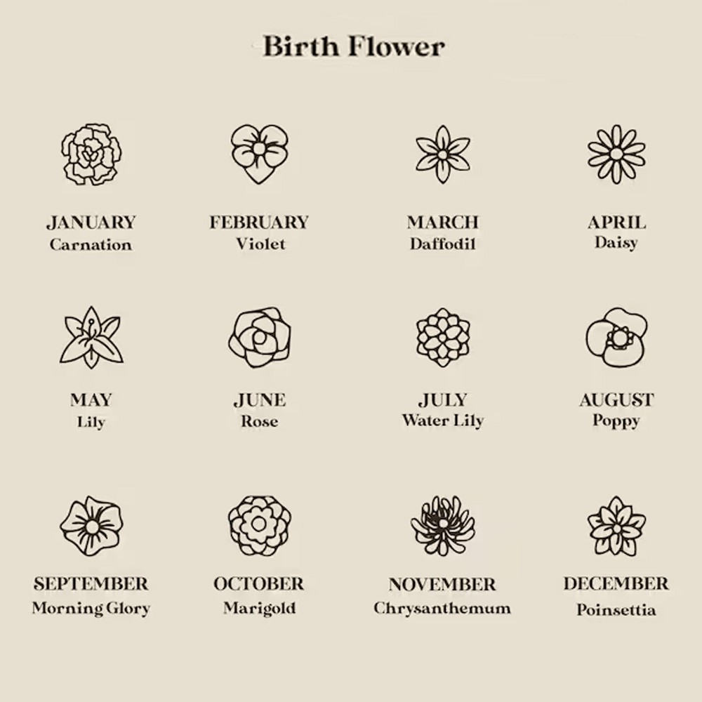 Birth flower