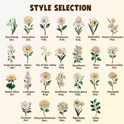 birth flower