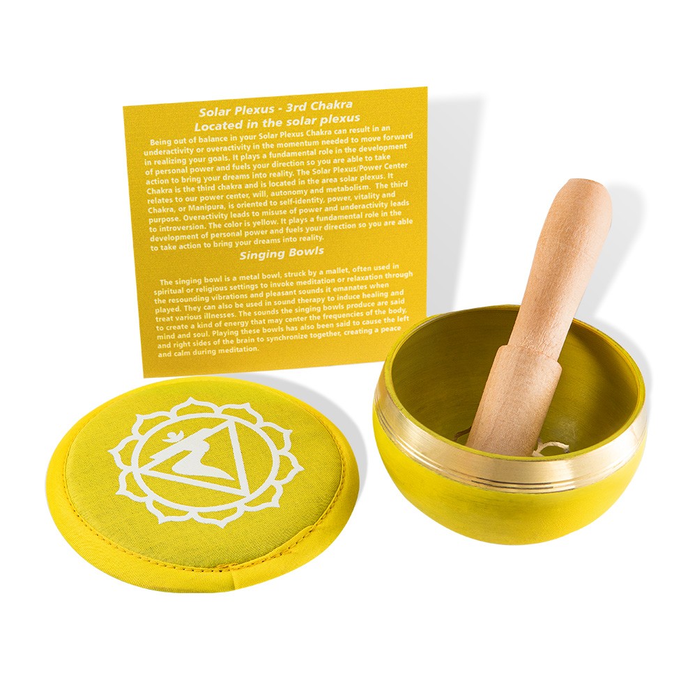 chakra throat