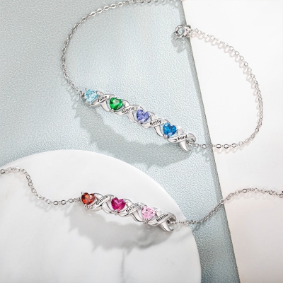 family birthstone jewelry