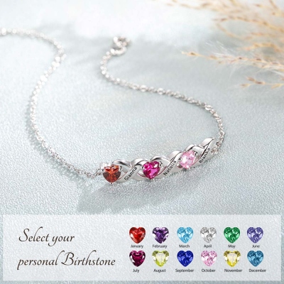 birthstone color