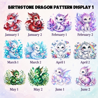 birthstone