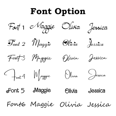 Schriftart