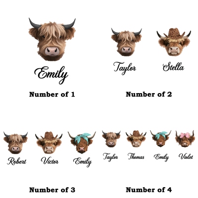 Birthday gift