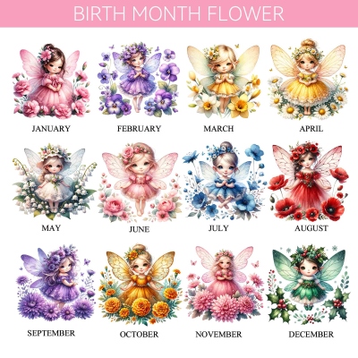 Birthflower