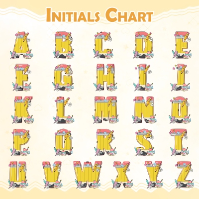 initial