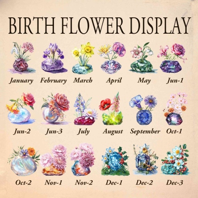 birth flower