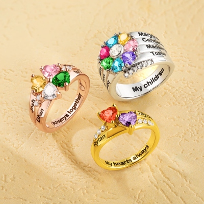 Birthstones RING