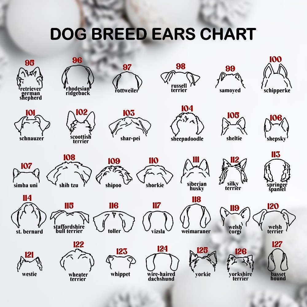 Ornement commémoratif personnalisé d’oreille de chien
