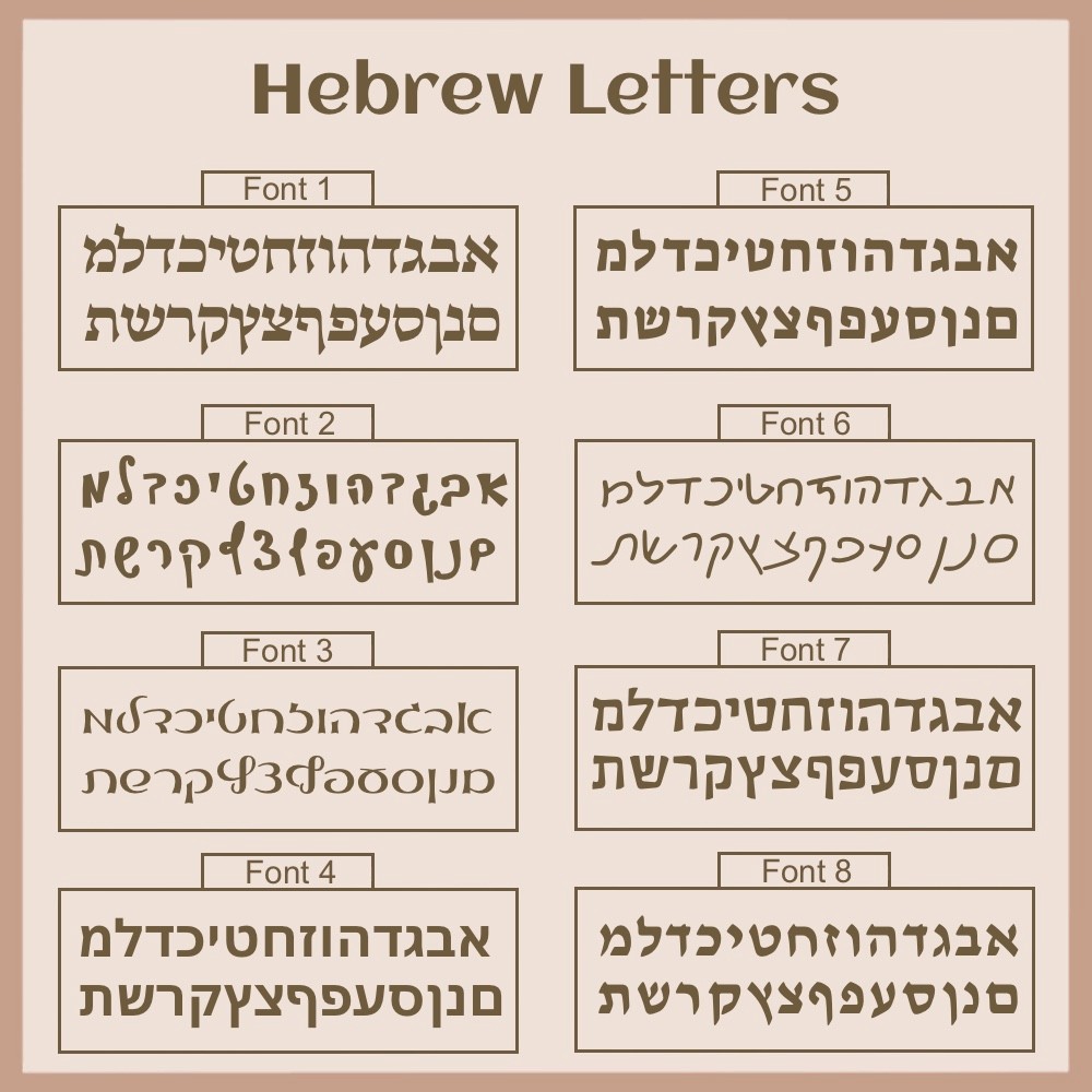 hebrew name plate