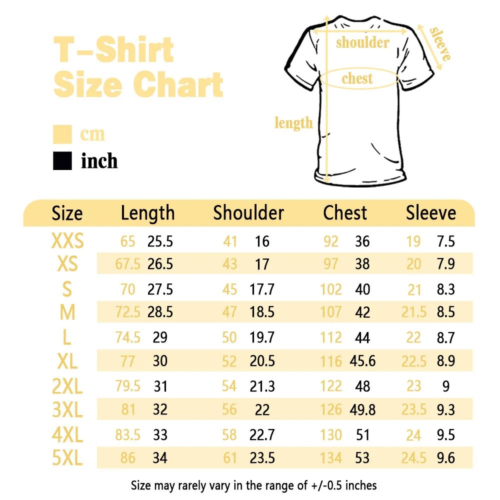 Size