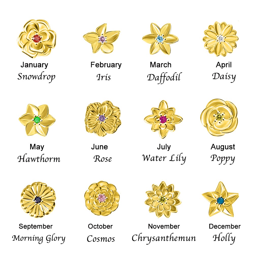 Birth Flower