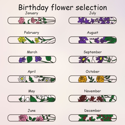 birth flower