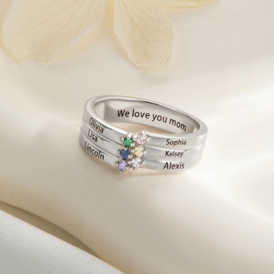 birthstone