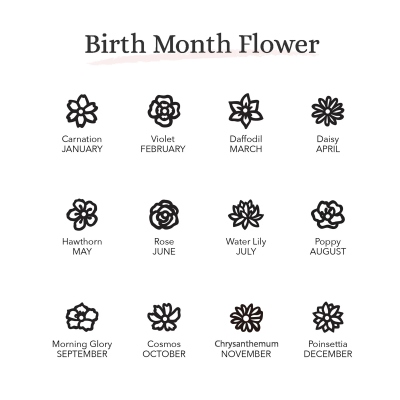 birth flower