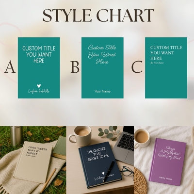 Personalisiertes Notizbuch mit Zitatensammlung, therapeutisches Design mit Namen, mehrfarbiges, mattes A5-Heiljournal, Geburtstagsgeschenk für Bücherliebhaber/Leser/Freunde