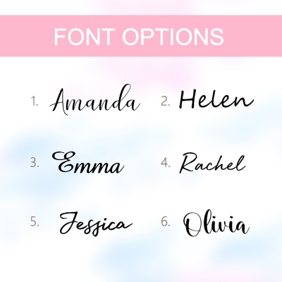lettertype