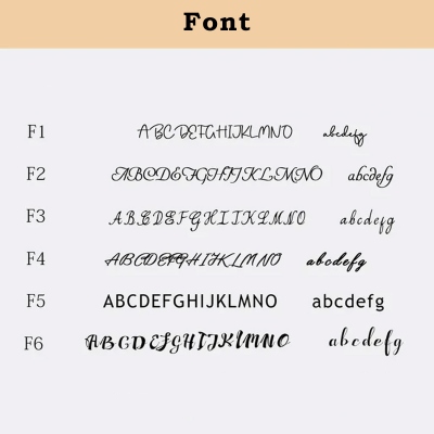 name