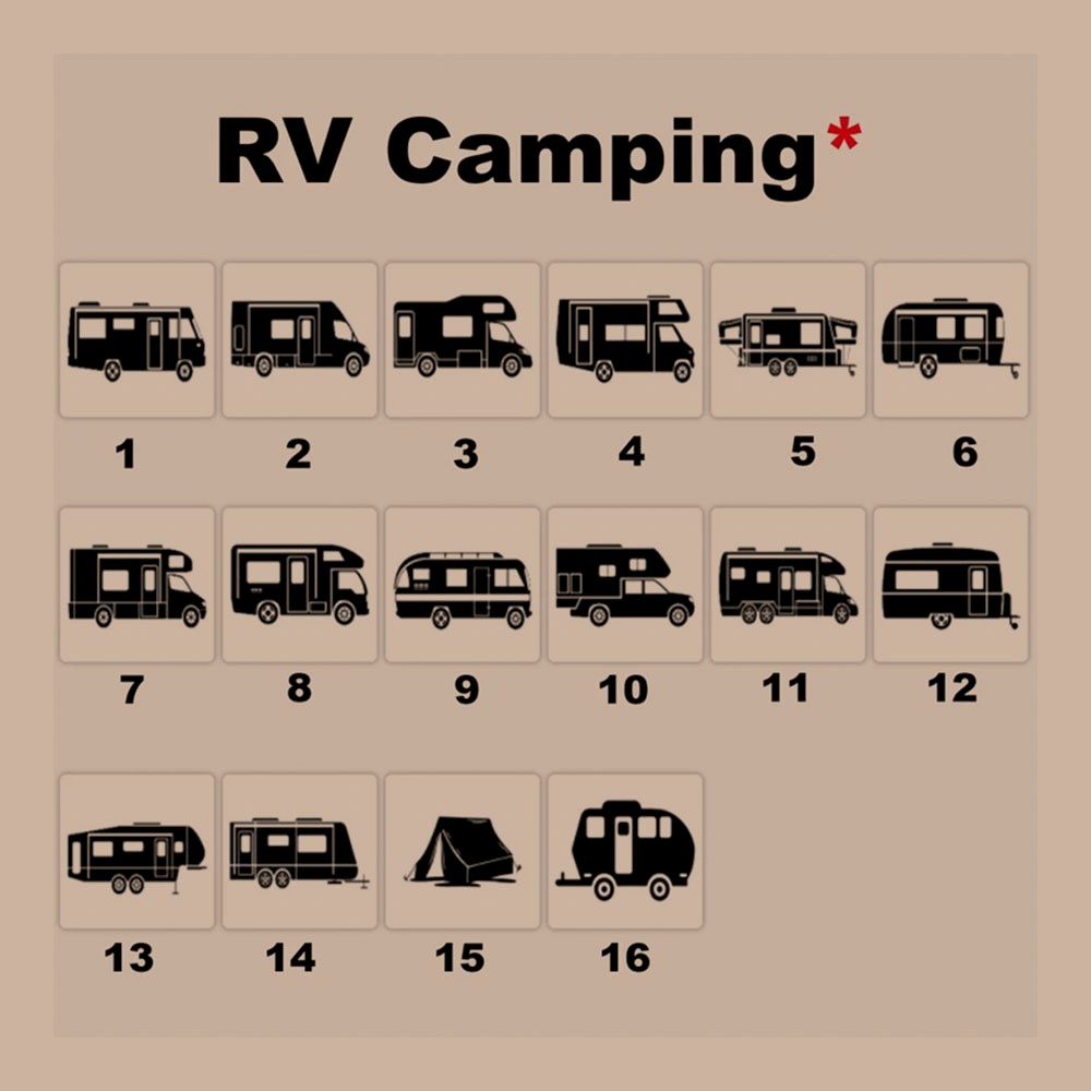 Personalized Happy Campers RV Doormat, Custom Family Name Camping RV Door Mat, RV Camping Gifts Accessories for Inside Outside