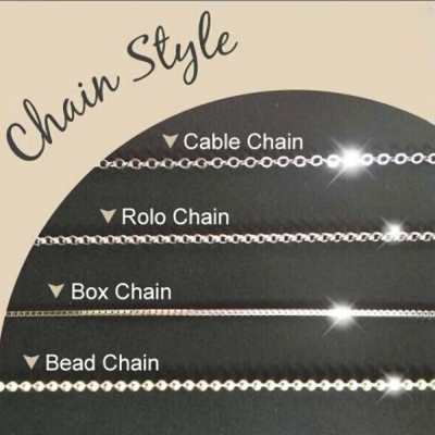 Chain Only, No Pendant Included