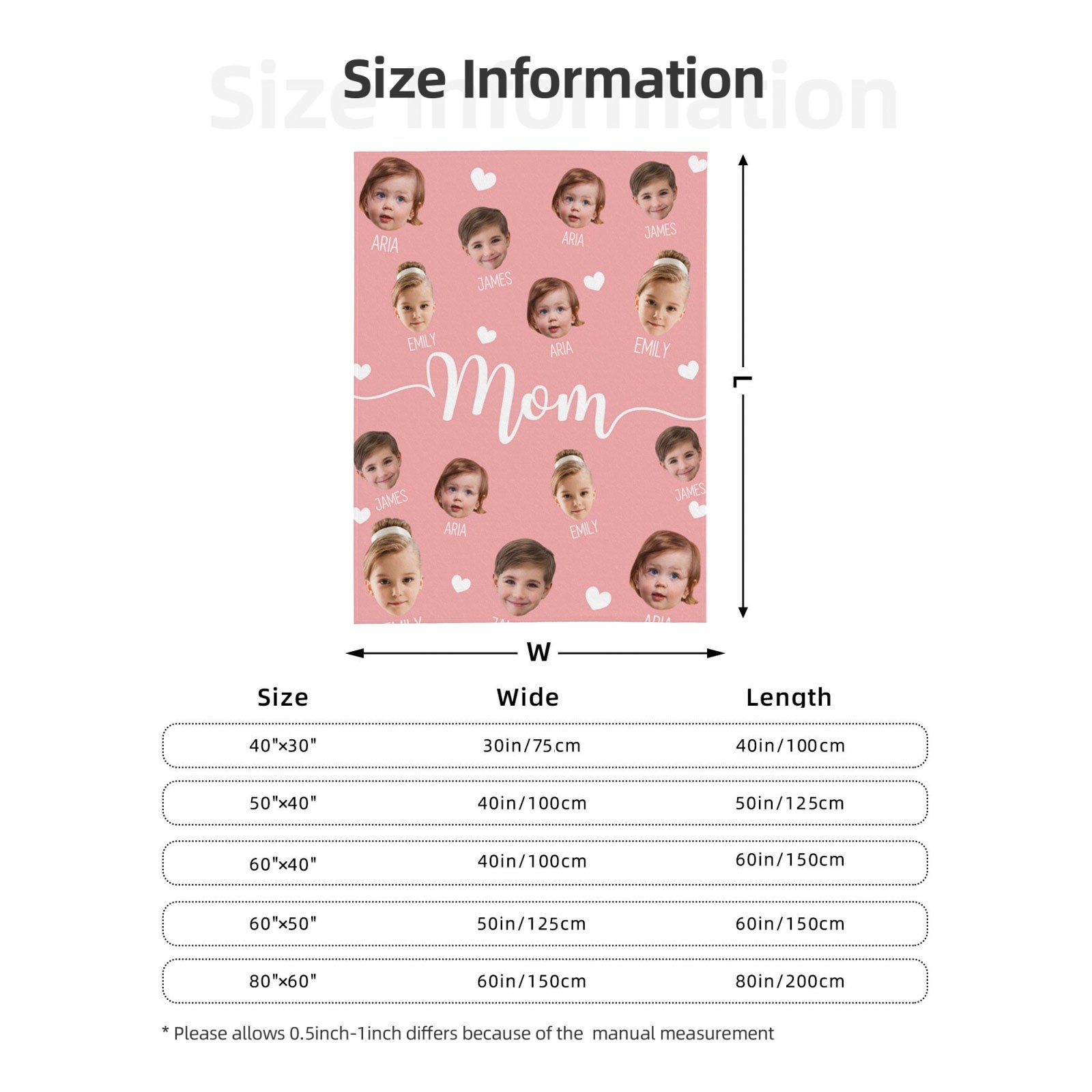 Size