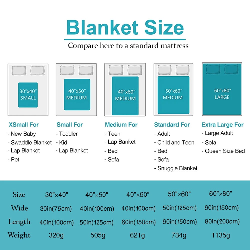 fleece blanket