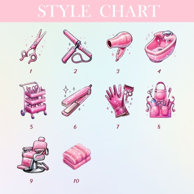 Style