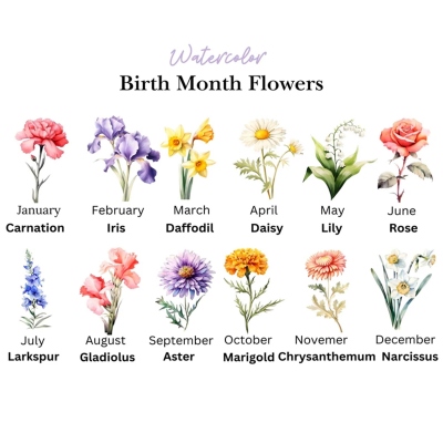 birth flower