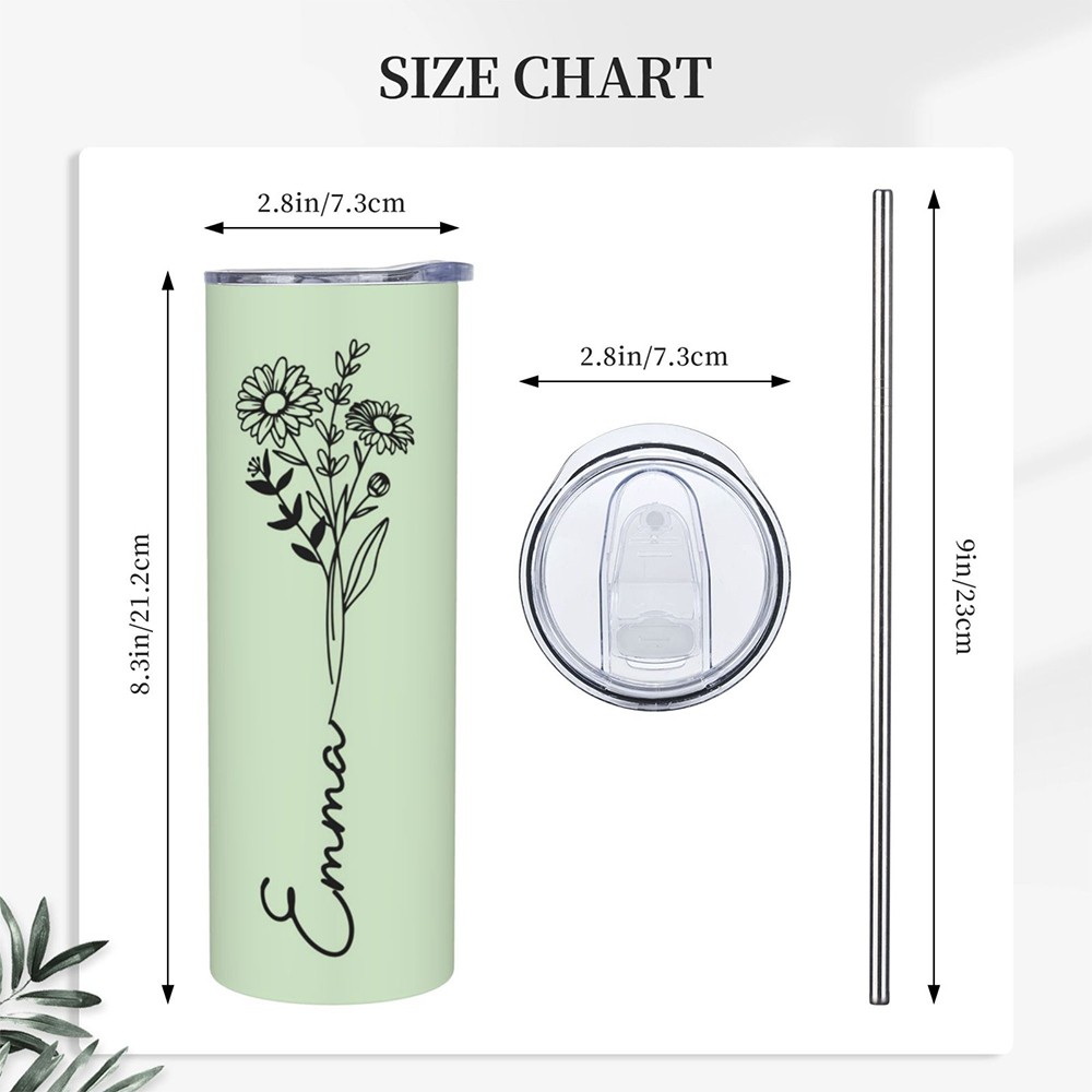 Birth Flower Gift
