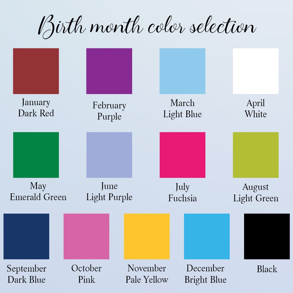Choose Color and Material