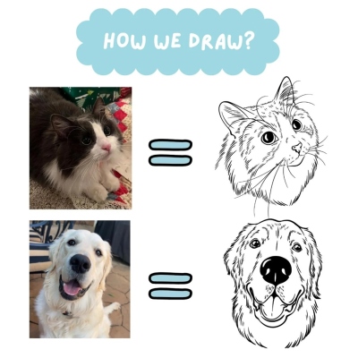 Personalized Cute Pet Portrait Can Cooler with Name, Hand Drawn Cat/Dog Sketch Insulated Drink Sleeve, Summer Party Favor, Gift for Pet Owners/Lovers